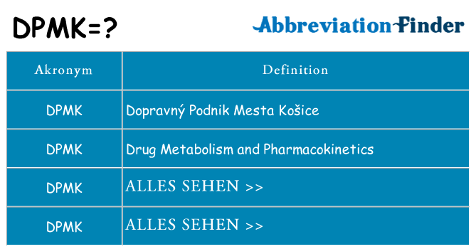 Wofür steht dpmk