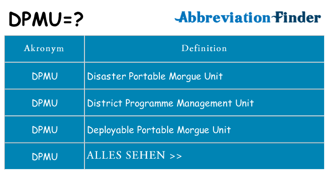 Wofür steht dpmu