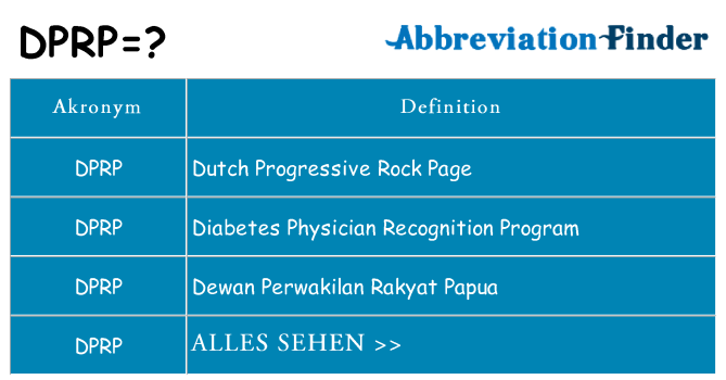 Wofür steht dprp