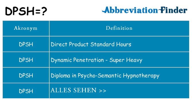 Wofür steht dpsh