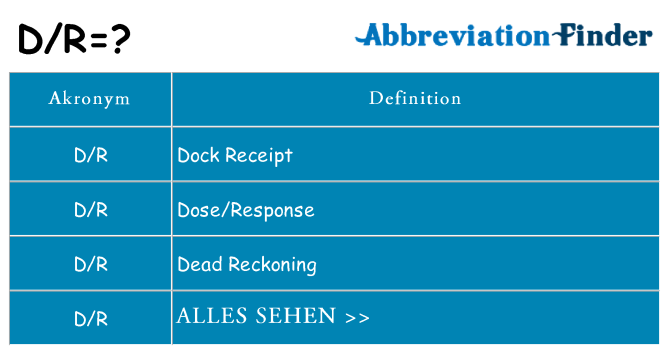 Wofür steht dr