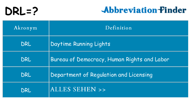 Wofür steht drl