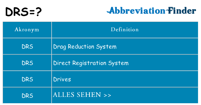 Wofür steht drs