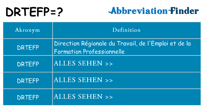 Wofür steht drtefp