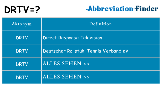 Wofür steht drtv