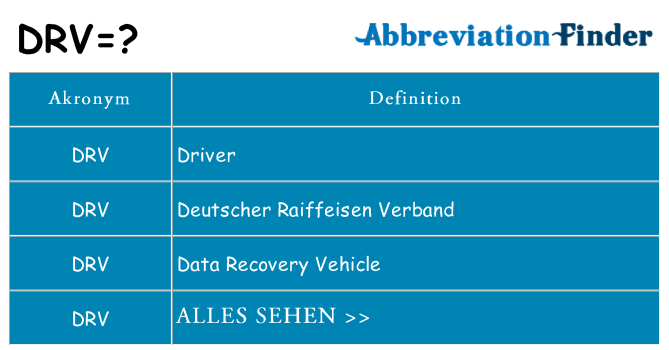 Wofür steht drv