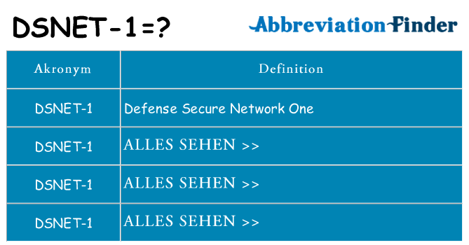 Wofür steht dsnet-1