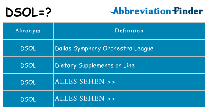 Wofür steht dsol