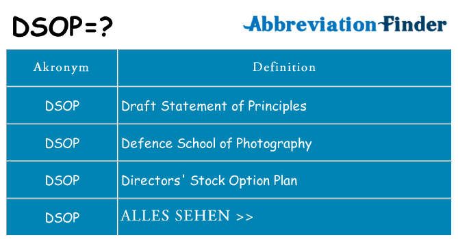 Wofür steht dsop