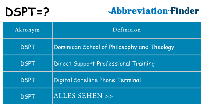 Wofür steht dspt