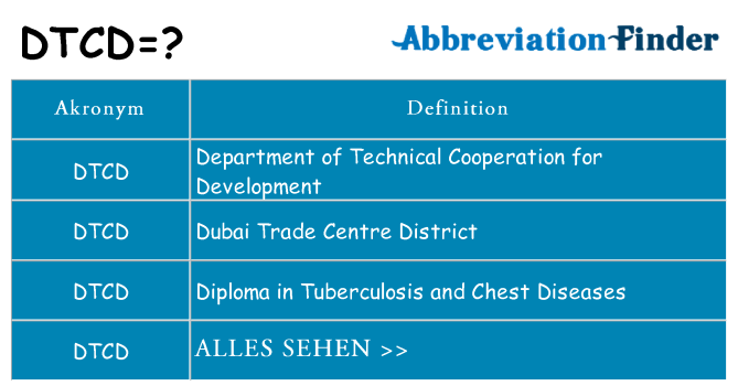 Wofür steht dtcd