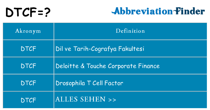 Wofür steht dtcf