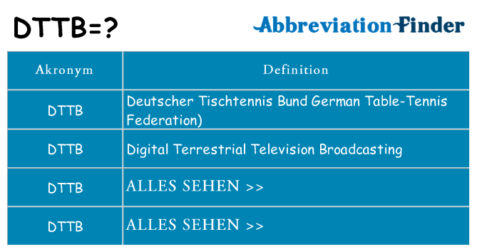 Wofür steht dttb