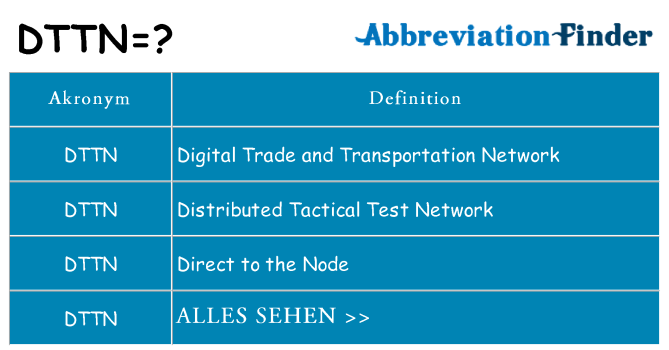 Wofür steht dttn