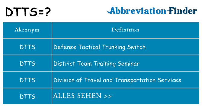 Wofür steht dtts