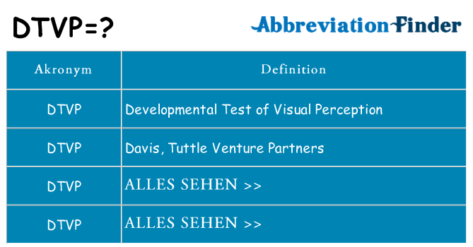 Wofür steht dtvp