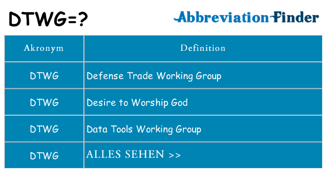 Wofür steht dtwg