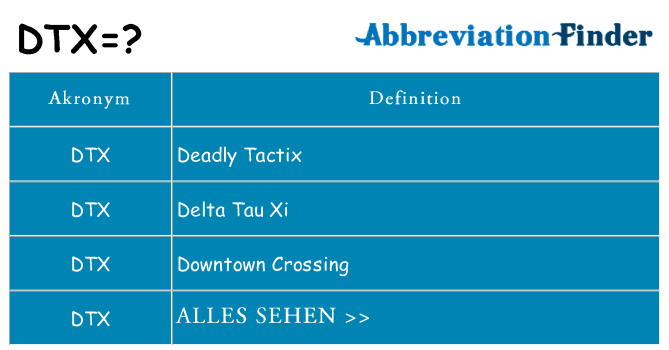 Wofür steht dtx