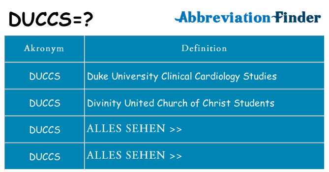 Wofür steht duccs