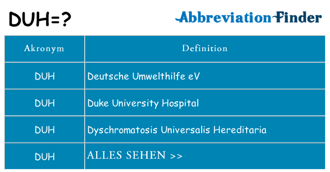 Wofür steht duh
