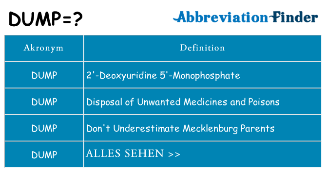 Wofür steht dump
