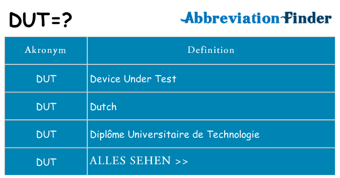 Wofür steht dut