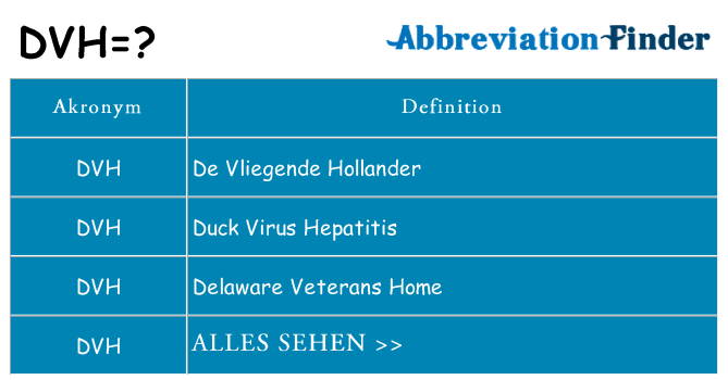 Wofür steht dvh