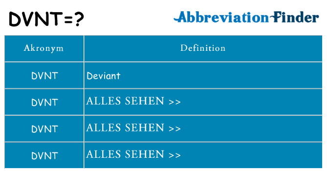 Wofür steht dvnt