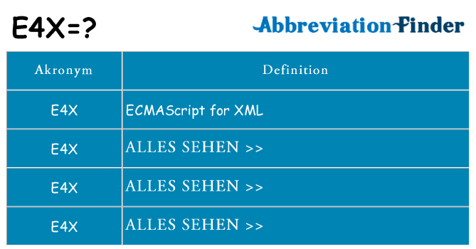 Wofür steht e4x