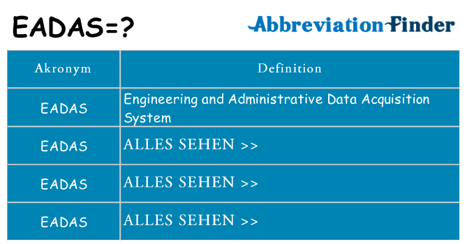 Wofür steht eadas