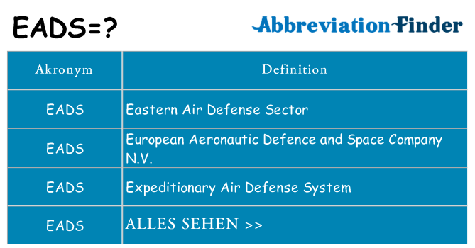 Wofür steht eads