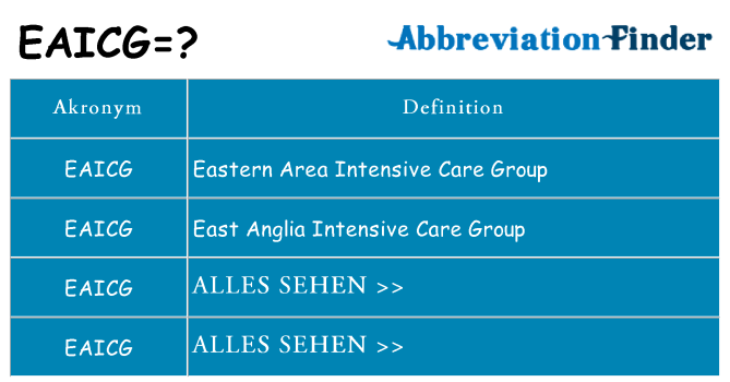 Wofür steht eaicg