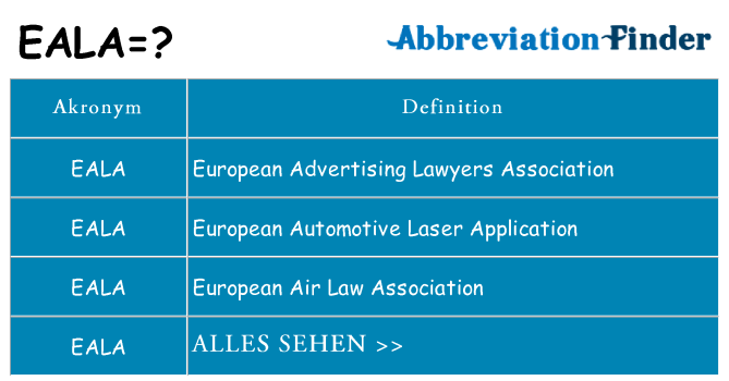 Wofür steht eala