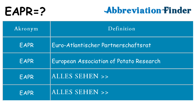 Wofür steht eapr