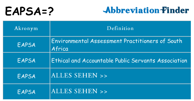 Wofür steht eapsa