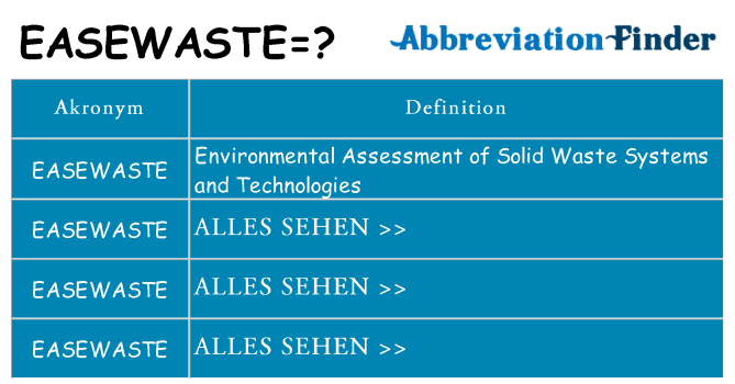 Wofür steht easewaste