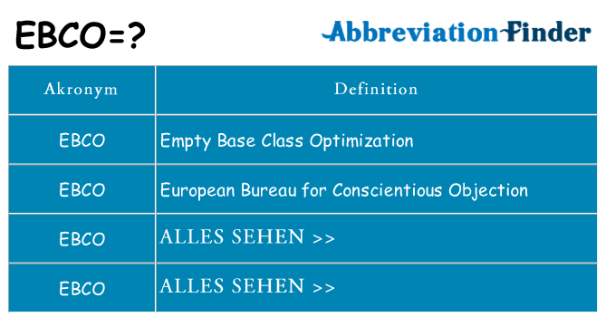 Wofür steht ebco