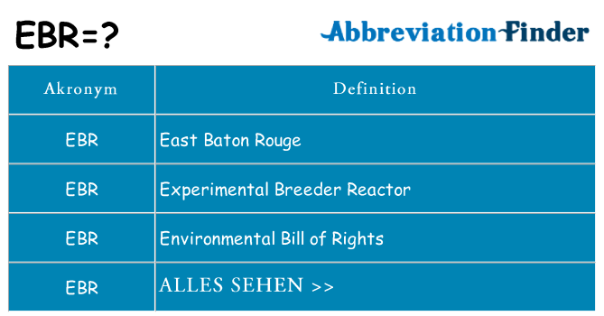 Wofür steht ebr