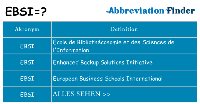 Wofür steht ebsi