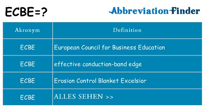 Wofür steht ecbe