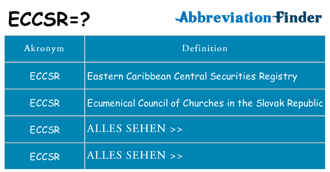 Wofür steht eccsr