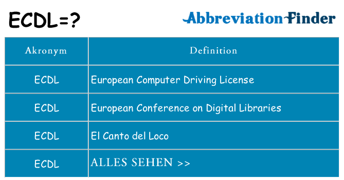 Wofür steht ecdl
