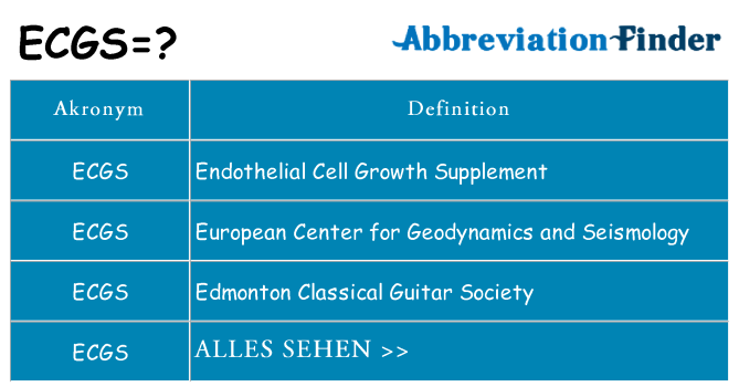 Wofür steht ecgs