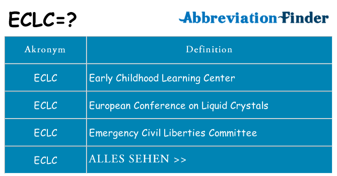 Wofür steht eclc