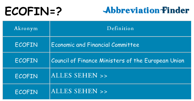 Wofür steht ecofin