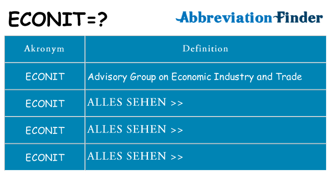 Wofür steht econit