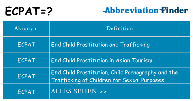 Wofür steht ecpat