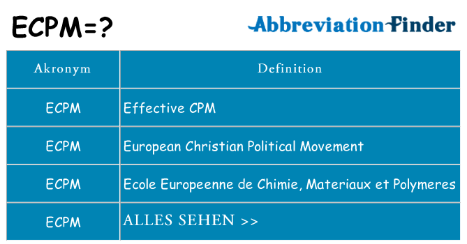 Wofür steht ecpm