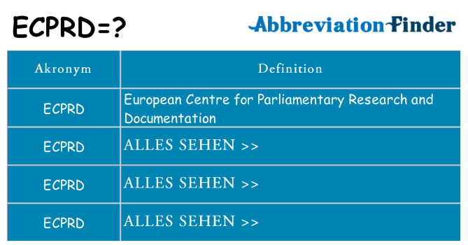Wofür steht ecprd