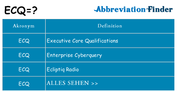 Wofür steht ecq